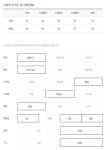[잇미샤]잇미샤 크롭&amp;뷔스티에 레이어링 니트 세트 ITN9KPO250 (2COLOR) [W CONCEPT]