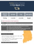 [파로마]노에타 아카시아 퀸 침대 + 메모리폼스 매트 - NS홈쇼핑  [파로마]노에타 아카시아 퀸 침대 + 메모리폼스 매트 - NS홈쇼핑