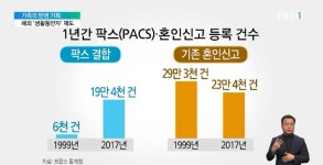 TV 다시보기 | 교육의 중심 EBS 한국기행 - 문경, 2부 청운의 꿈을 품은 길, 문경새재