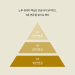 누구나 바라는 노후를 슬기롭게 준비하는 법