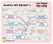 라스베가스 추천 가성비 테마 리조트&호텔 BEST 6
