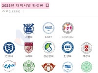 2025년대학 | 검색결과 - zum 허브