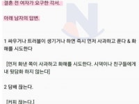 결혼요구조건 | 검색결과 - zum 허브