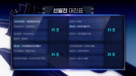 리그오브레전드 대학생 배틀 인벤 : 2017 LCB 서머 강원/충청 지역대표선발전 결과 - LCB 공지사항