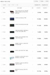 IT 인벤 : IT인벤 라이젠 3세대 포함 7월 추천 PC견적&부품 - PC 견적 게시판