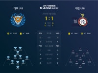 K LEAGUE K LEAGUE / K리그