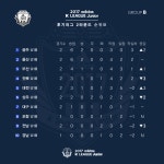 K LEAGUE K LEAGUE / K리그