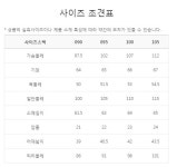 17년FW 고어텍스 우라칸 2L 방수자켓(여성)7D60530 SYNP, 신세계백화점 17년FW 고어텍스 우라칸 2L 방수자켓(여성)7D60530 SYNP