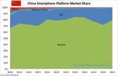 Apple Pay could be gearing up for China - Business Insider Apple Pay could be gearing up for China