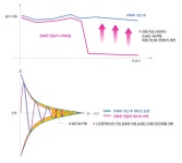 YES24 | 대한민국 대표 인터넷서점 [소니코리아정품] 소니 MDR- 1R NC MK2  / 1RNC MK2 / 1RNCMK2 /  노이즈캔슬링/ 당일출고!!