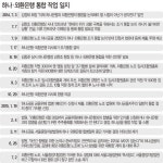 하나-외환은행 조기통합 다시 불붙는 내막 | 일요신문 하나-외환은행 조기통합 다시 불붙는 내막