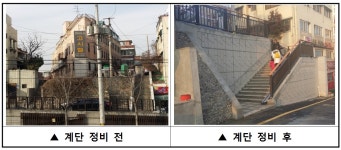 영등포구, 노후계단 정비공사 완료 | 일요신문 영등포구, 노후계단 정비공사 완료