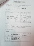 평택시 신촌지구-토지는 하나인데 매매계약서가 3장? (2) | 일요신문 평택시 신촌지구-토지는 하나인데 매매계약서가 3장? (2)