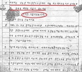 [낙동강변 살인사건-24] “X팔려서 신고 안해” 당당한 ‘조작 의혹’ 경찰관 | 일요신문 [낙동강변 살인사건-24] “X팔려서 신고 안해” 당당한... 