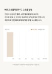 [소싱] 제로 프로 신발건조기 (냄새제거/신발관리기/살균/탈취) - 예스24