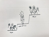 #2. 연구원이 뭐야? 석사와 다른점