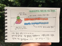 느티나무 도서관 낭독회