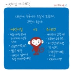 어린이집 vs 유치원