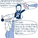 20화 뉴턴의 등장 20화 뉴턴의 등장 