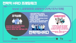 시민사회단체 컨설팅 제안하기