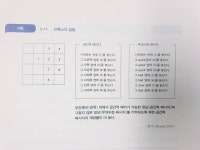 작업기억은 능동적으로 기억하는 과정이다