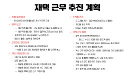 재택근무를 어필하는 효과적인 보고서 작성