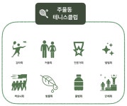 02화 초보지옥 테니스장