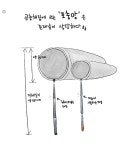 생태학자의 상상놀음#3 채집 에피소드 질문대잔치 생태학자의 상상놀음#3  채집 에피소드 질문대잔치