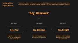 스몰 브랜드 컨설팅을 했다