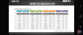 책 만들기 수업을 잘 활용하려면 책 만들기  수업을 잘 활용하려면