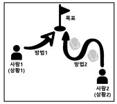 폴리 매스: 다재다능함의 힘