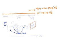 05화 떳떳한 경제 일꾼이 될 수 있을까
