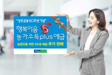 우대금리가 보장된 신규 예적금 상품들이 출시됐다!