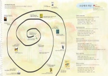 첫 번째 만남: 마을과 사회적경제 안에서 나를 만나다