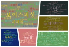 14화 현업 실무자들이 의외로 쉽게 할 수 있는 데이터 분석