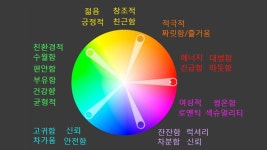 반드시 고민할 수 밖에 없는 3가지 디자인 요소 꿀팁