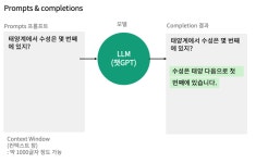 나도 할수 있다! 챗GPT 프롬프트 엔지니어링(1/2)