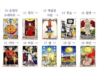 01화 나라는 인간은 누구인가?! 셀프타로리딩 01화 나라는 인간은 누구인가?! 셀프타로리딩 