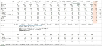 01화 기름집 김 씨는 왜 퇴사 후 마트 삼촌 김씨가 되었을까