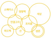 미디어 리터러시를 둘러싼 모든 문제를 이야기해봅시다 미디어 리터러시를 둘러싼  모든 문제를 이야기해봅시다