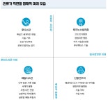 <테크노소셜리즘> 메모 리뷰