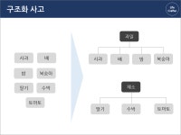 02화 구조화로 업무 장악하기: 일의 크기