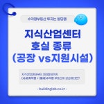 지식산업센터 호실의 종류 (공장 vs 지원시설)