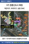 창릉신도시 덕은지구 향동 지식산업센터 분양 이해하기