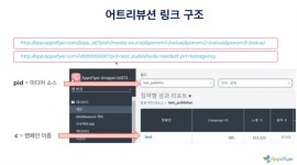 자기계발)2_앱스플라이어 어트리뷰션 및 매체 연동