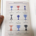 <휘게 라이프, 편안하게 함께 따뜻하게>, 행복의 비밀