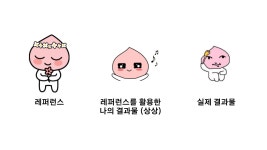 레퍼런스 100개를 모아도 결과물이 나아지지 않는 이유