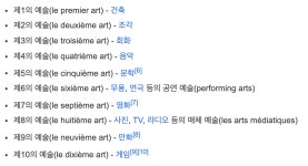 게임 마케팅을 배울 때의 두가지 다른 접근