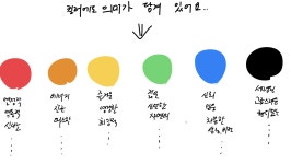 우리 브랜드는 어떤 색깔이어야 할까?