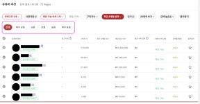 단발성은 NO! SEO 잡는 롱테일 유튜브 마케팅